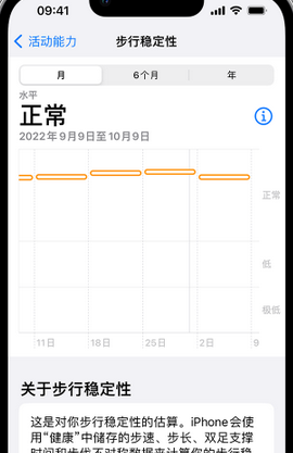 乌兰iPhone手机维修如何在iPhone开启'步行稳定性通知'