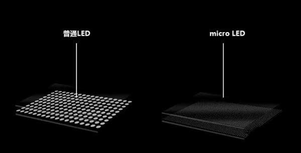 乌兰苹果手机维修分享什么时候会用上MicroLED屏？ 