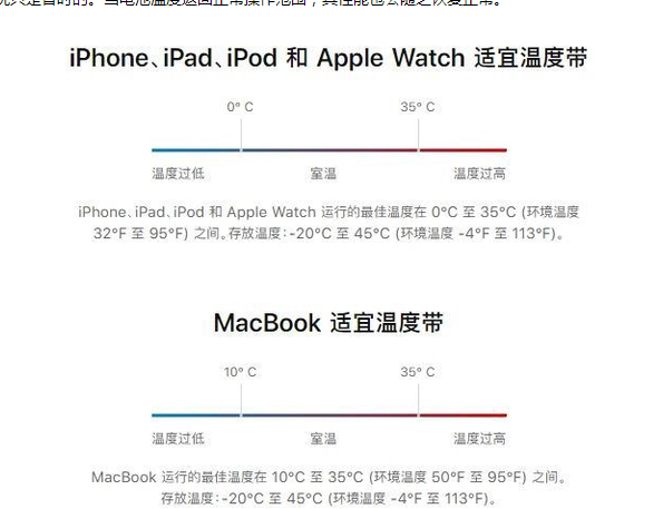 乌兰苹果13维修分享iPhone 13耗电越来越快怎么办 