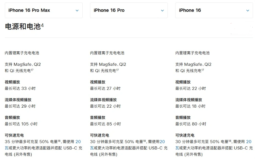 乌兰苹果手机维修分享 iPhone 16 目前实测充电峰值功率不超过 39W 